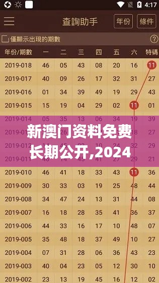 新澳门资料免费长期公开,2024,行业规范解析执行_资深版80.591