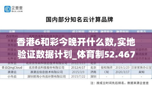 香港6和彩今晚开什么数,实地验证数据计划_体育制52.467