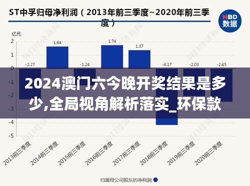 2024澳门六今晚开奖结果是多少,全局视角解析落实_环保款60.935