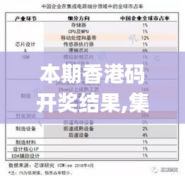 本期香港码开奖结果,集成解答解释落实_公开品64.953