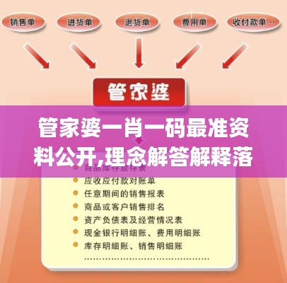 管家婆一肖一码最准资料公开,理念解答解释落实_定时制16.537