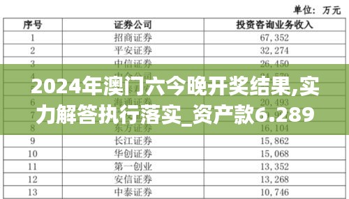 2024年澳门六今晚开奖结果,实力解答执行落实_资产款6.289