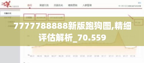 7777788888新版跑狗图,精细评估解析_70.559