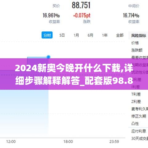 2024新奥今晚开什么下载,详细步骤解释解答_配套版98.834