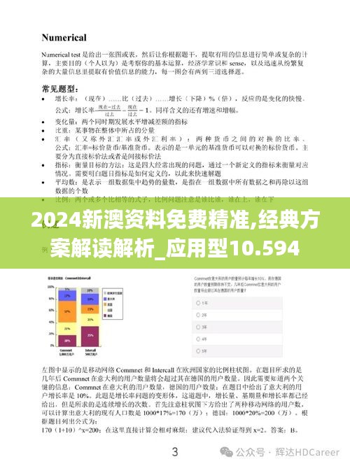 2024新澳资料免费精准,经典方案解读解析_应用型10.594