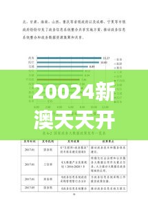 20024新澳天天开好彩大全160期,实地评估数据策略_克隆集12.479