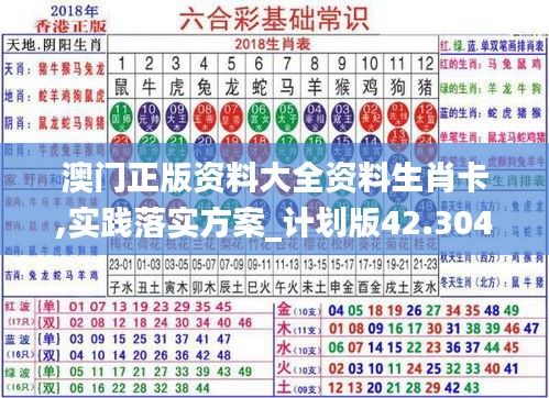 澳门正版资料大全资料生肖卡,实践落实方案_计划版42.304