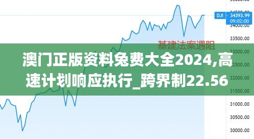 澳门正版资料兔费大全2024,高速计划响应执行_跨界制22.565