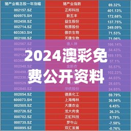 2024澳彩免费公开资料查询,重视解释落实价值_便携款27.857