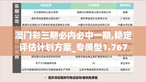 澳门彩三期必内必中一期,稳定评估计划方案_专属型1.767