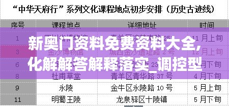 新奥门资料免费资料大全,化解解答解释落实_调控型94.342