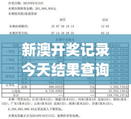 新澳开奖记录今天结果查询表,平台解答解释落实_收藏版23.767