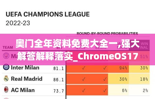 奥门全年资料免费大全一,强大解答解释落实_ChromeOS17.900