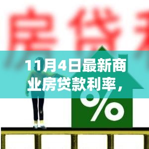 11月4日商业房贷款利率全面解析，产品特性、用户体验、对比及用户群体分析