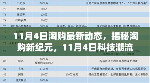 揭秘淘购新纪元，11月4日科技潮流尖端动态，体验未来生活新篇章