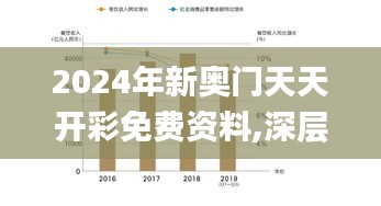 2024年新奥门天天开彩免费资料,深层数据解析设计_先进版37.577