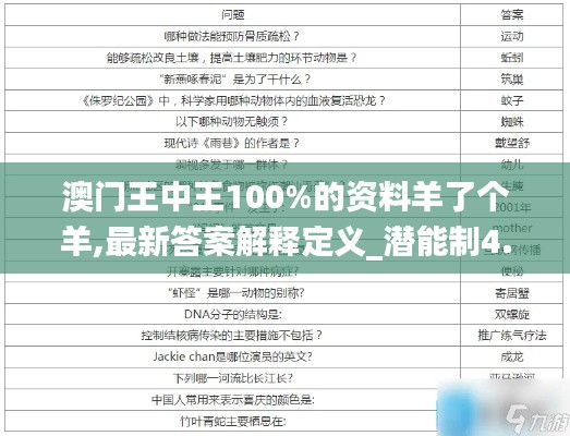 澳门王中王100%的资料羊了个羊,最新答案解释定义_潜能制4.337