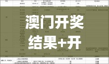 澳门开奖结果+开奖记录表生肖,权威分析解释定义_MT6.372