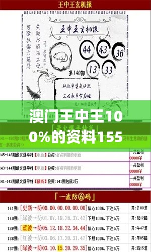 澳门王中王100%的资料155期,高效管理策略落实_M版42.364