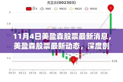 美盈森股票最新动态与深度剖析，11月4日全方位评估报告