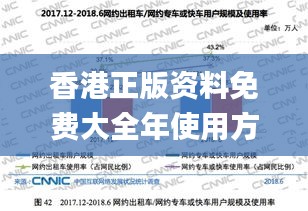 香港正版资料免费大全年使用方法,市场趋势实施方案_技术版77.466