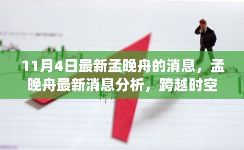 孟晚舟最新消息，跨越时空的纷争与各方观点解读