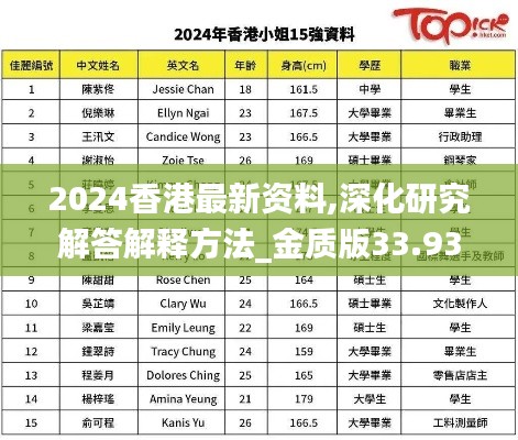 2024香港最新资料,深化研究解答解释方法_金质版33.931