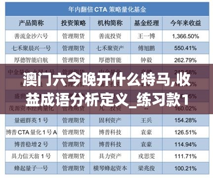 澳门六今晚开什么特马,收益成语分析定义_练习款19.135