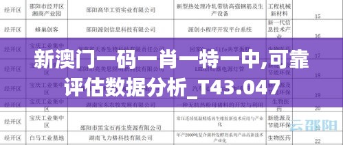 新澳门一码一肖一特一中,可靠评估数据分析_T43.047