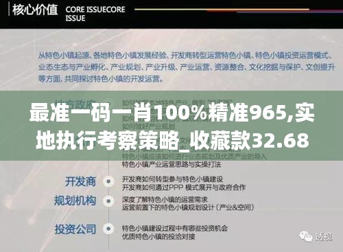 最准一码一肖100%精准965,实地执行考察策略_收藏款32.689