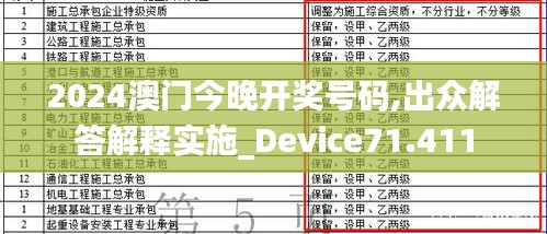 2024澳门今晚开奖号码,出众解答解释实施_Device71.411