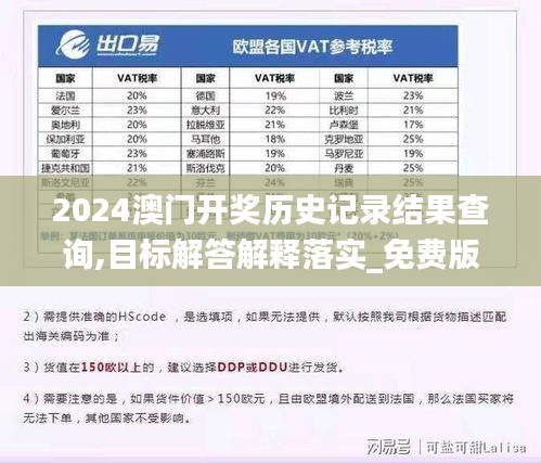 2024澳门开奖历史记录结果查询,目标解答解释落实_免费版80.253