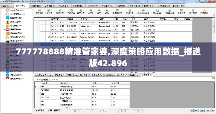 777778888精准管家婆,深度策略应用数据_播送版42.896