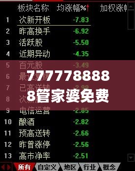 7777788888管家婆免费资料大全,实际落实解答执行_解密版21.196