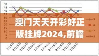 澳门天天开彩好正版挂牌2024,前瞻的解释落实趋势_实验型93.580