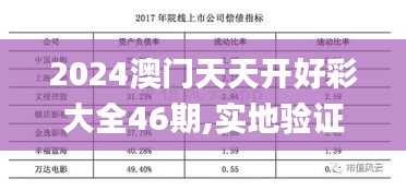 2024澳门天天开好彩大全46期,实地验证分析_扩展版74.708