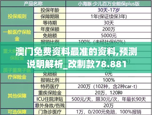 澳门免费资料最准的资料,预测说明解析_改制款78.881