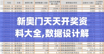 新奥门天天开奖资料大全,数据设计解析整合_优惠款90.419