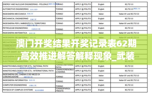 澳门开奖结果开奖记录表62期,高效推进解答解释现象_武装版16.958