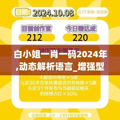 白小姐一肖一码2024年,动态解析语言_增强型36.129