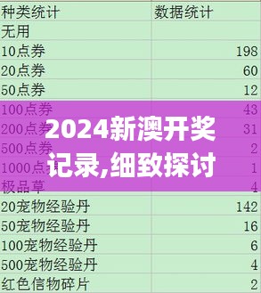 2024新澳开奖记录,细致探讨策略解答解释_唯一集42.822