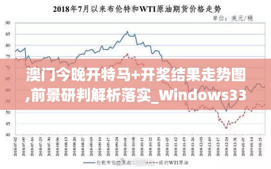 澳门今晚开特马+开奖结果走势图,前景研判解析落实_Windows33.236