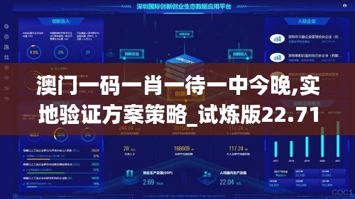 澳门一码一肖一待一中今晚,实地验证方案策略_试炼版22.714