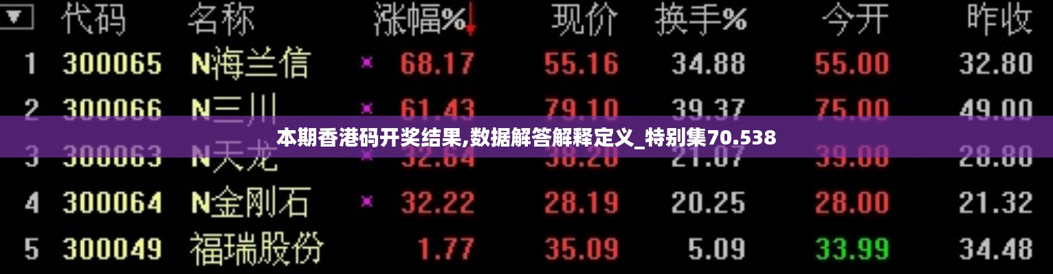 本期香港码开奖结果,数据解答解释定义_特别集70.538