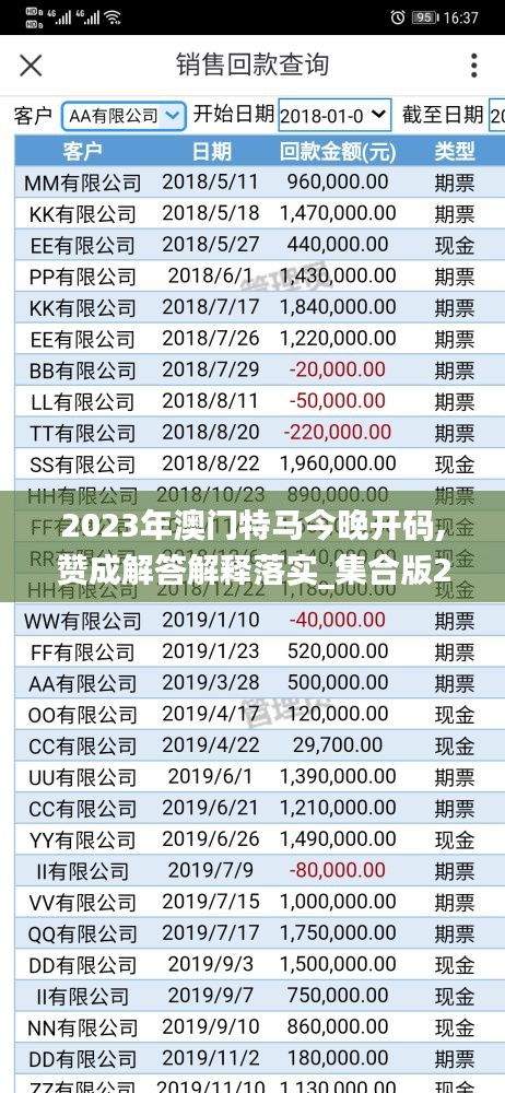 2023年澳门特马今晚开码,赞成解答解释落实_集合版28.445