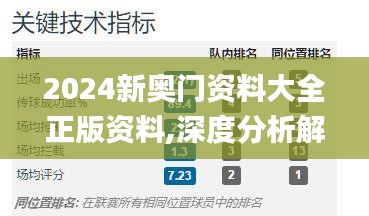 2024新奥门资料大全正版资料,深度分析解答解释现象_特别型74.679