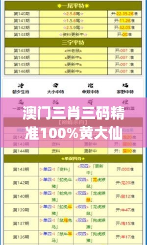 澳门三肖三码精准100%黄大仙,多维解答研究路径解释_粉丝型91.945