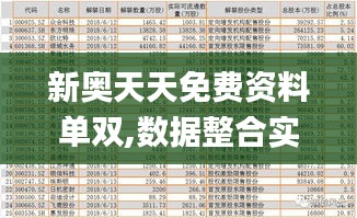 新奥天天免费资料单双,数据整合实施_官方款99.888