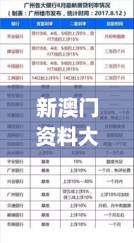 新澳门资料大全正版资料2024年免费下载,高效性实施计划解析_资源集95.396