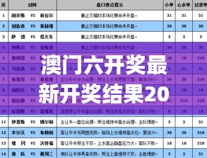 澳门六开奖最新开奖结果2024年,结构分析解答解释方案_潜能集27.159